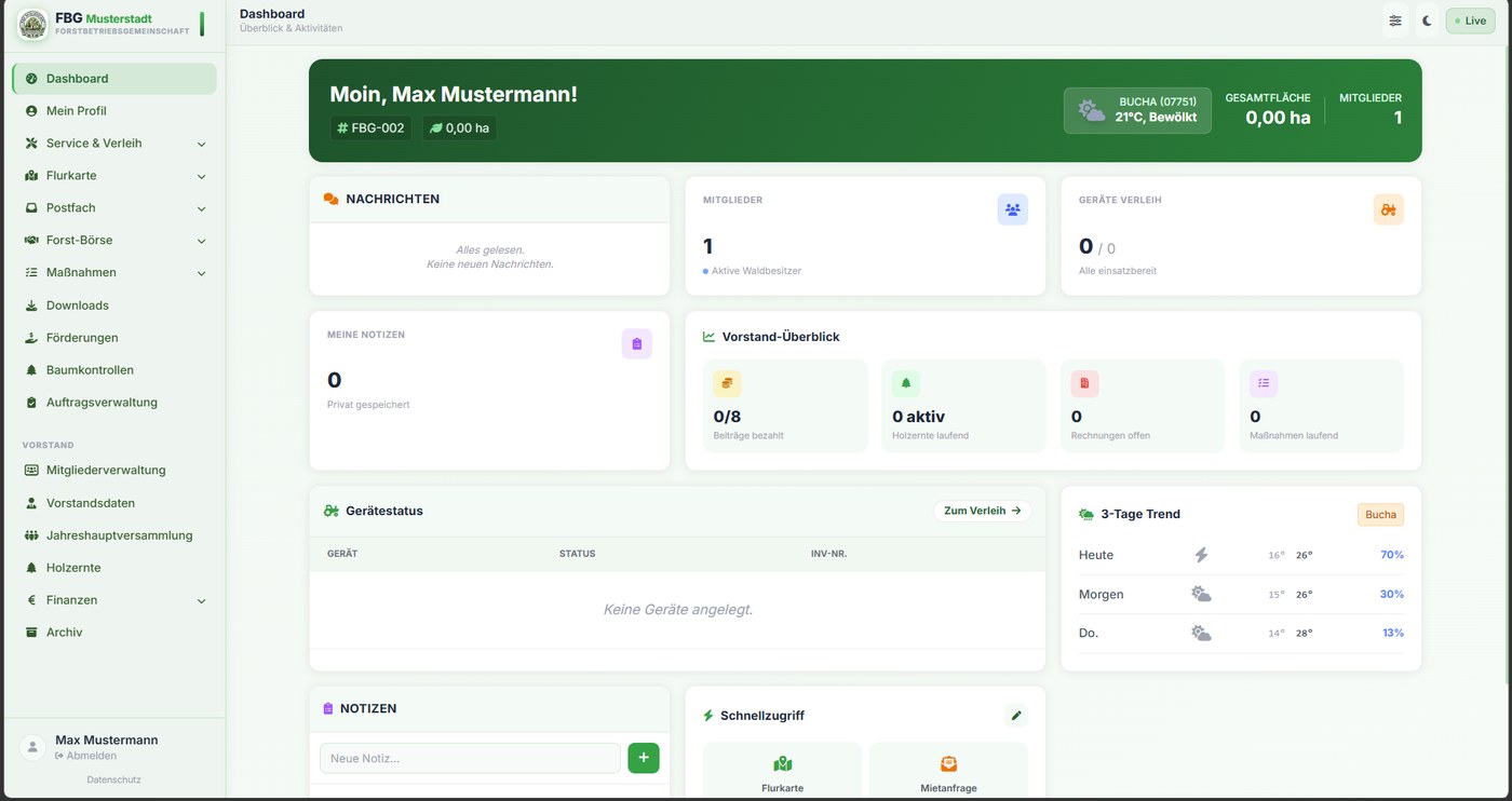 ForstDesk Dashboard – Überblick über Mitglieder, Geräte und Aktivitäten